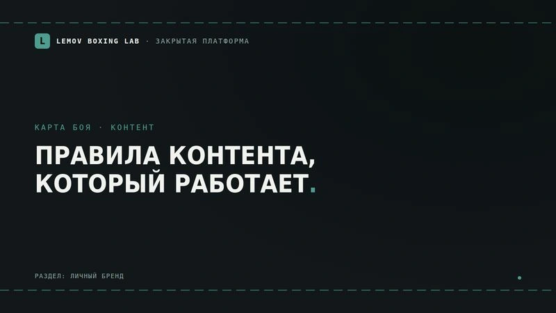 Карта боя. Правила контента, который работает.
