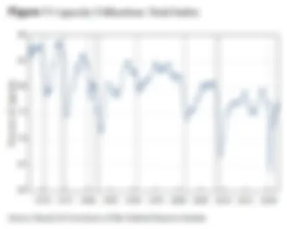 Инфляция, ФРС, стагфляция и ММТ