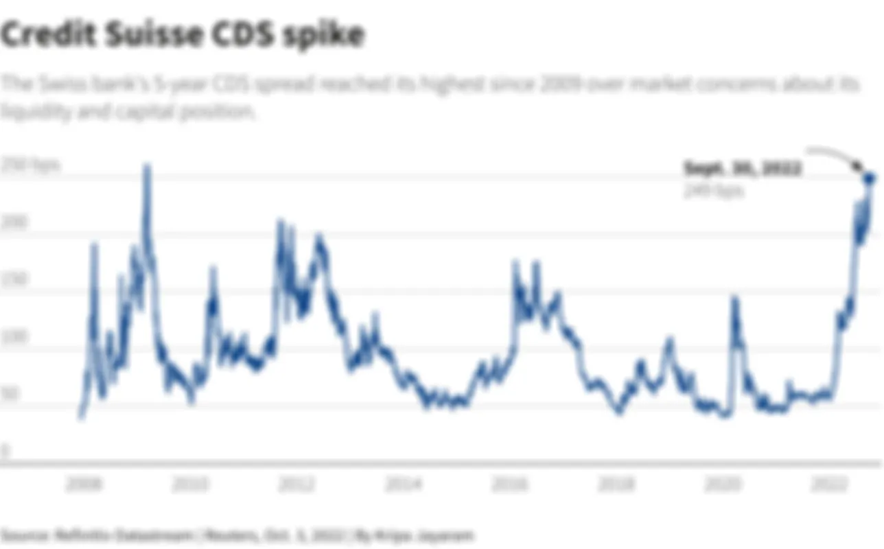 Приведет ли крах Credit Suisse к мировому кризису?