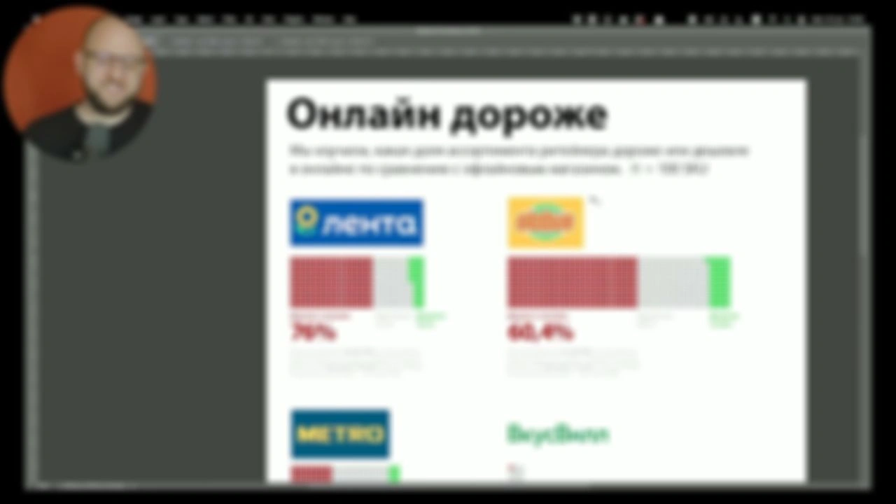 Миникейс: визуализация данных