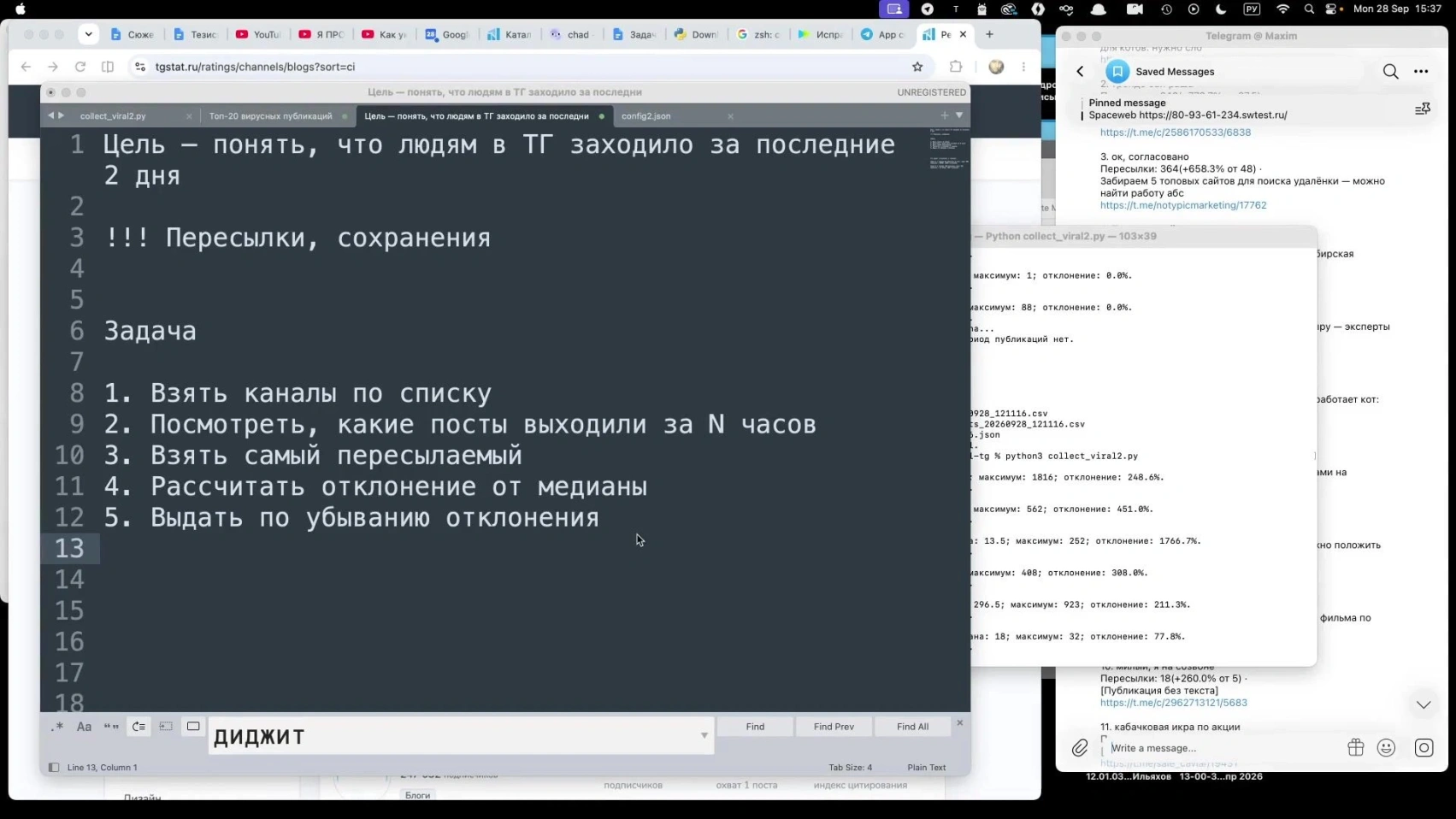 Трендвотчер — инструмент для поиска популярных тем в телеграмм-каналах