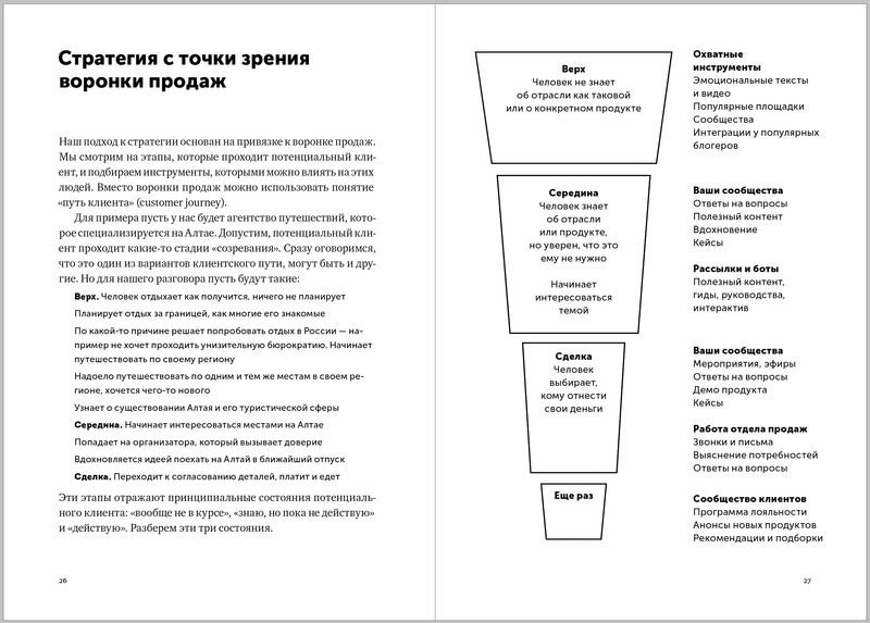 Каковы дела (иллюстрации из книги про соцсети)