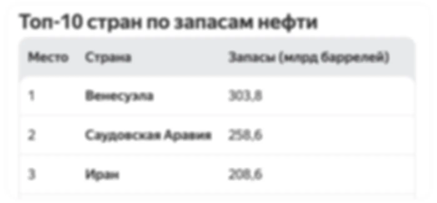 У США был шанс избавиться от долгов и, кажется, они его уже упустили