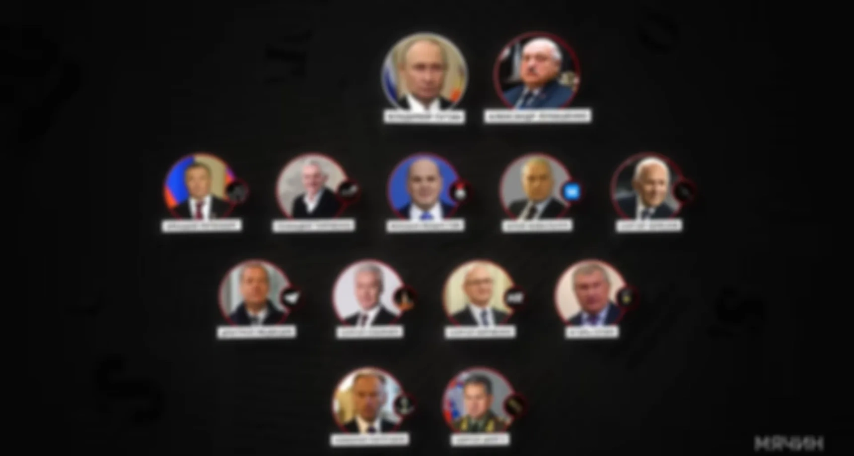 Как на самом деле управляют Россией