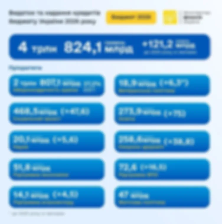 Сколько денег осталось у Украины
