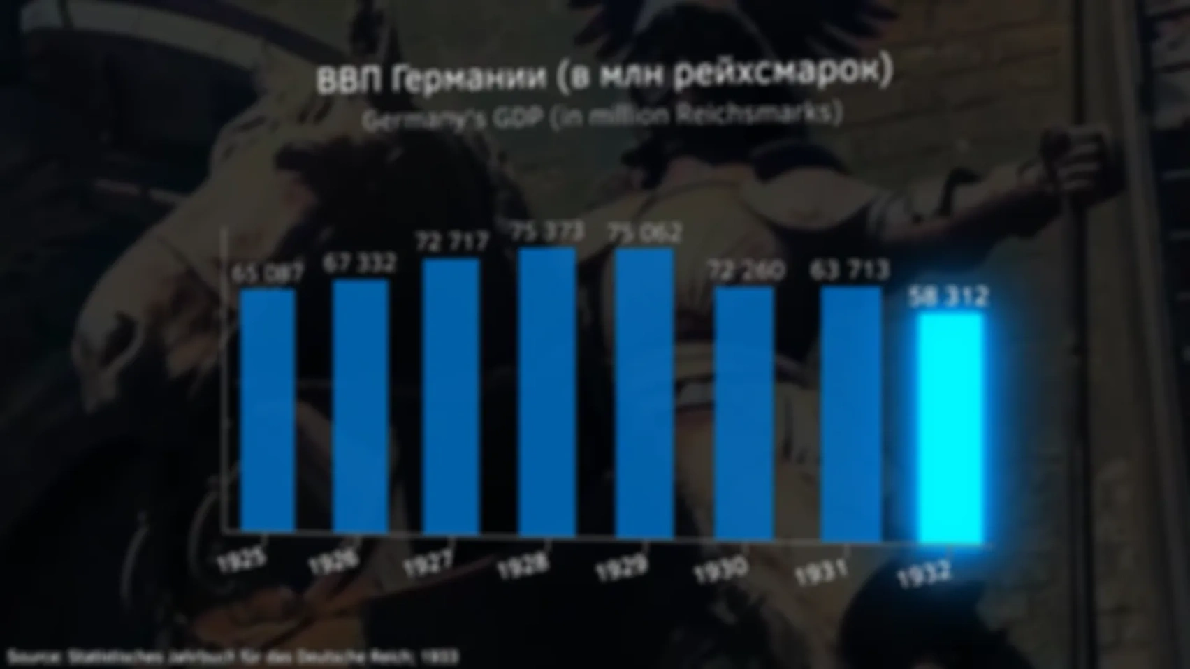 Третий Рейх. Обреченный проект Гитлера