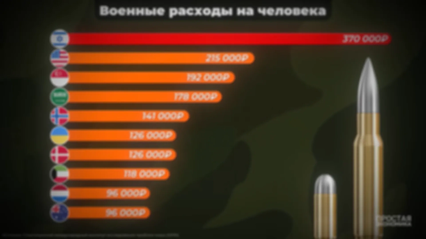 Израиль. Токсичный волк в овечьей шкуре