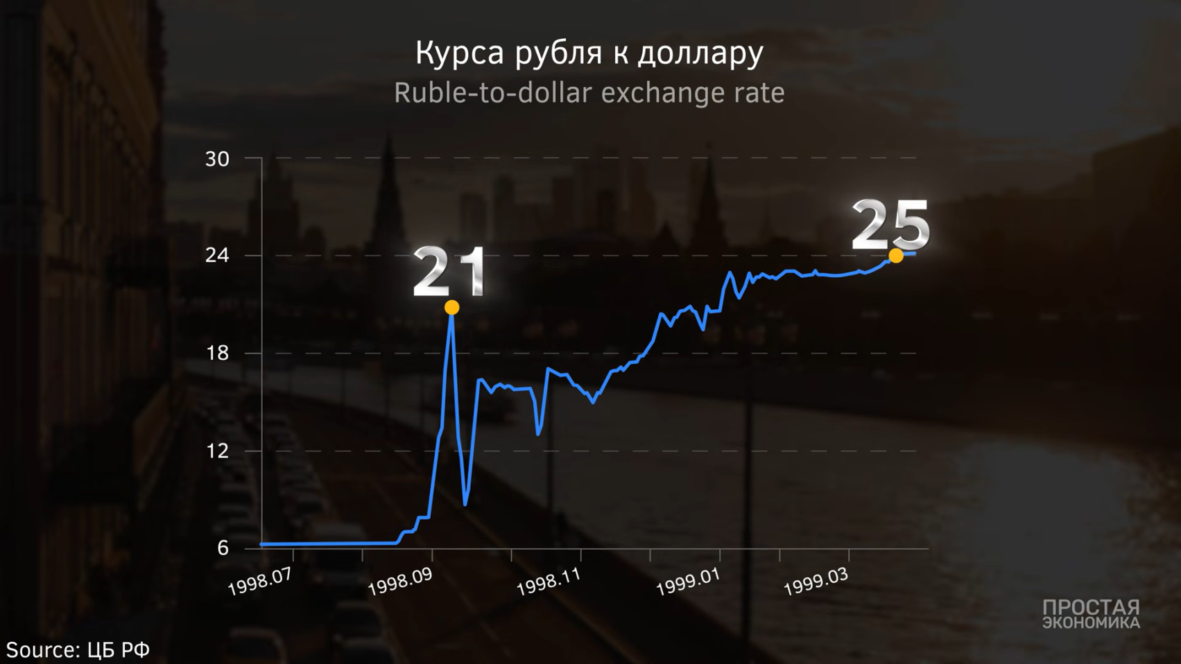 Как маркетплейсы грабят Россию. Война за наши деньги