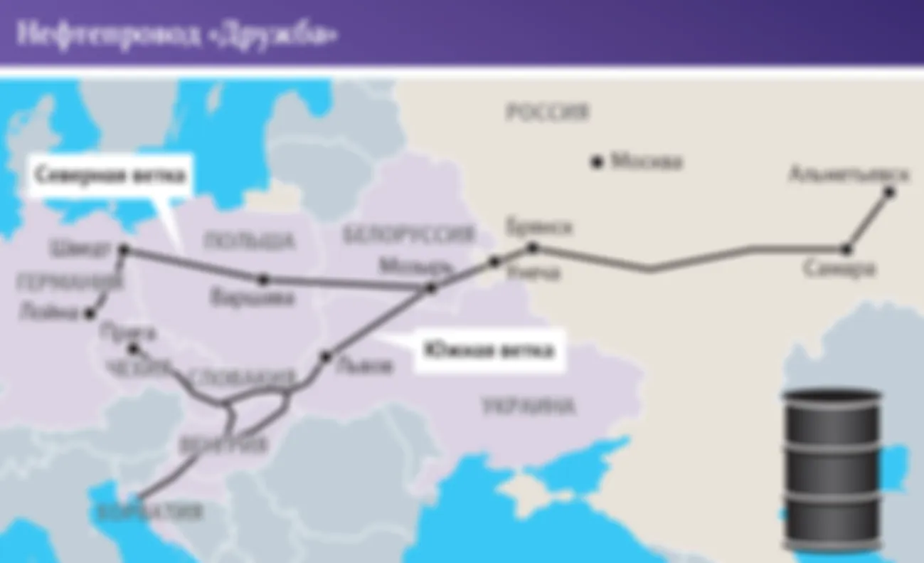 Как Россия попала в ловушку