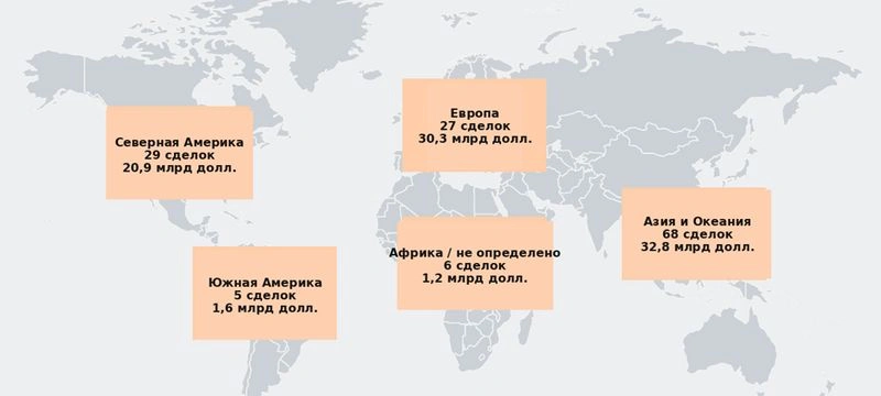 Барометр транспорта и логистики — 2026