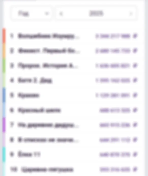 Выжившая жертва трудового героизма пишет рецензию на пожирателей пафоса