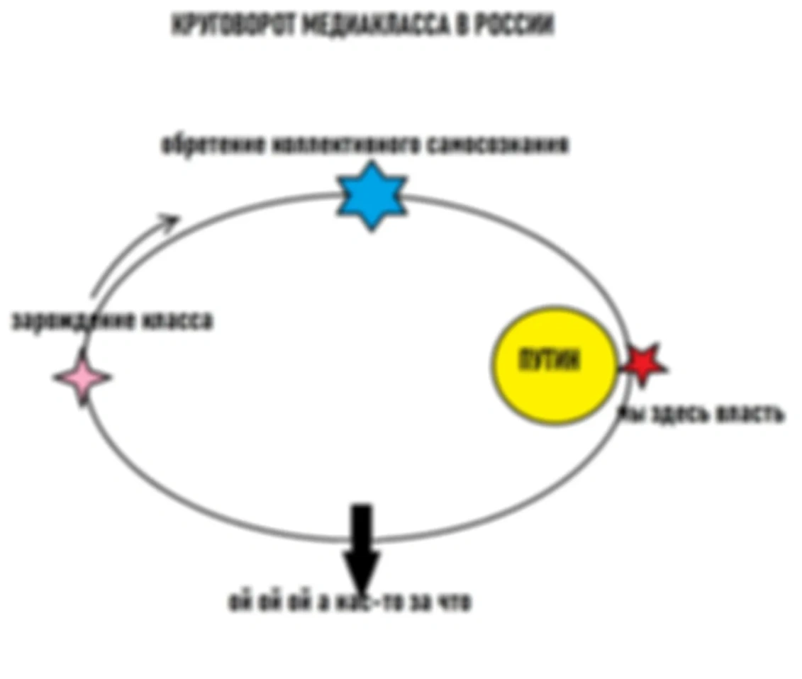 Великое изобретение гадает военному эксперту интересную судьбу