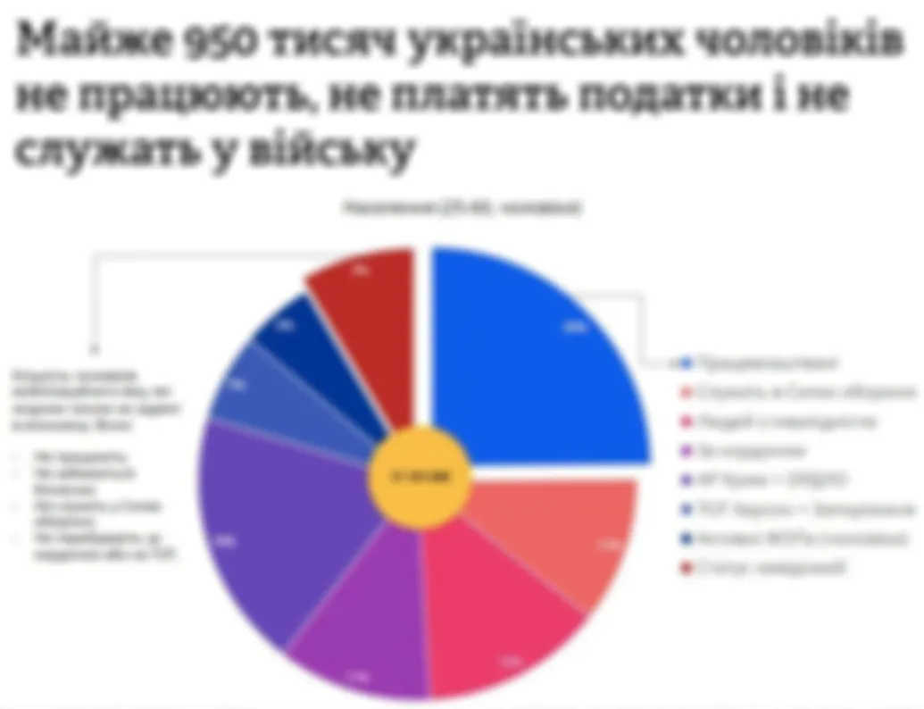 Выгодная торговля ошибками вызывает глобальное потупление