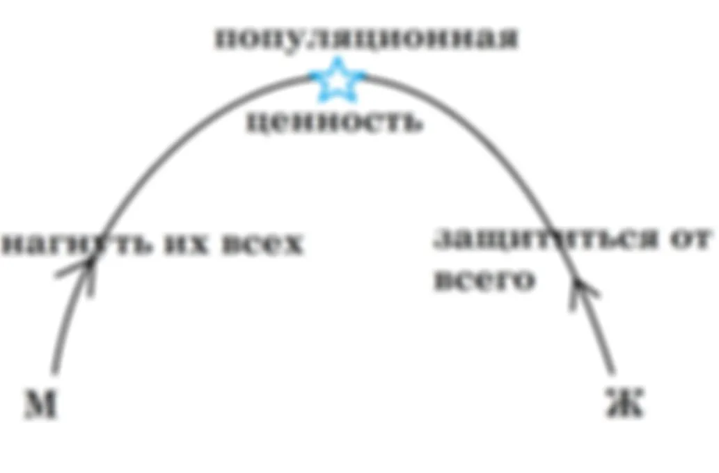 Хороший плохой мальчик жалуется на жестокий мир