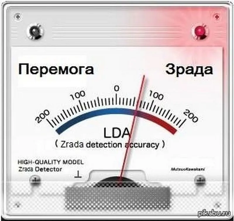 Что такое ум на примере украинского успеха