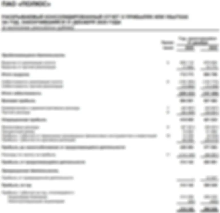 Полюс. Отчет МСФО за 2025 г.