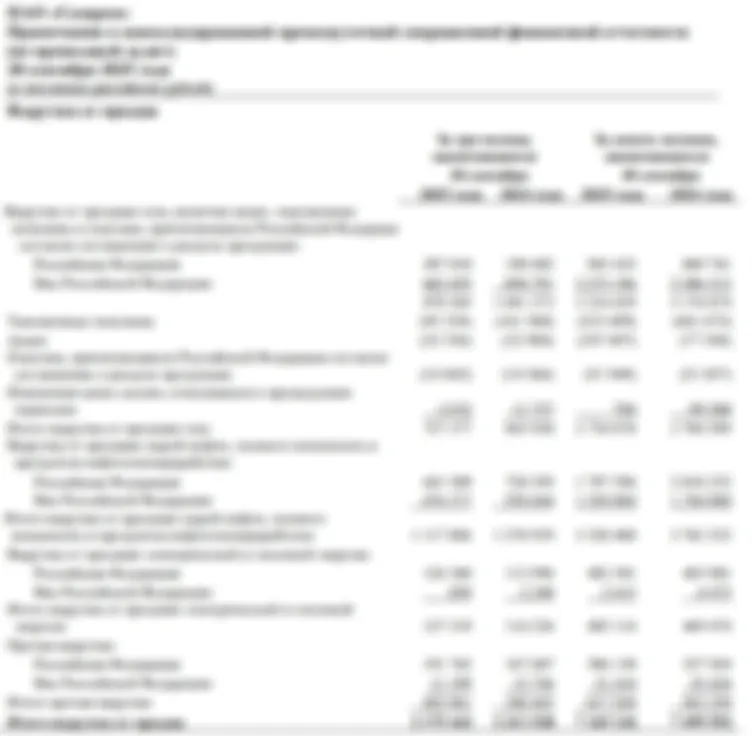 Арифметика нефтегазовых качелей
