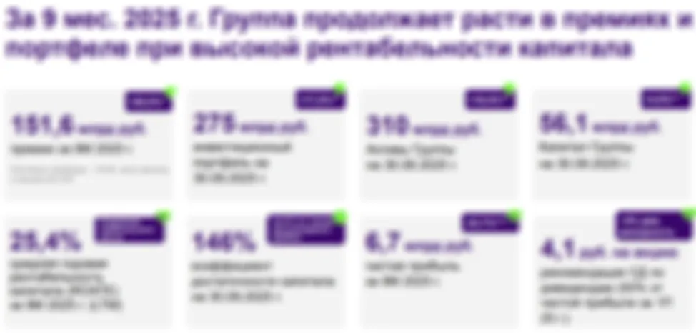 Ренессанс Страхование. Отчет МСФО за 9 месяцев 2025 г.