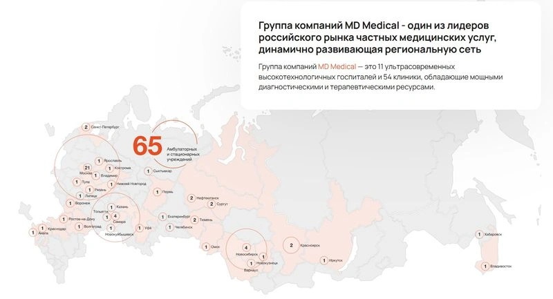 Мать и дитя. Отчет МСФО за 2024 г. На здоровье не экономят.