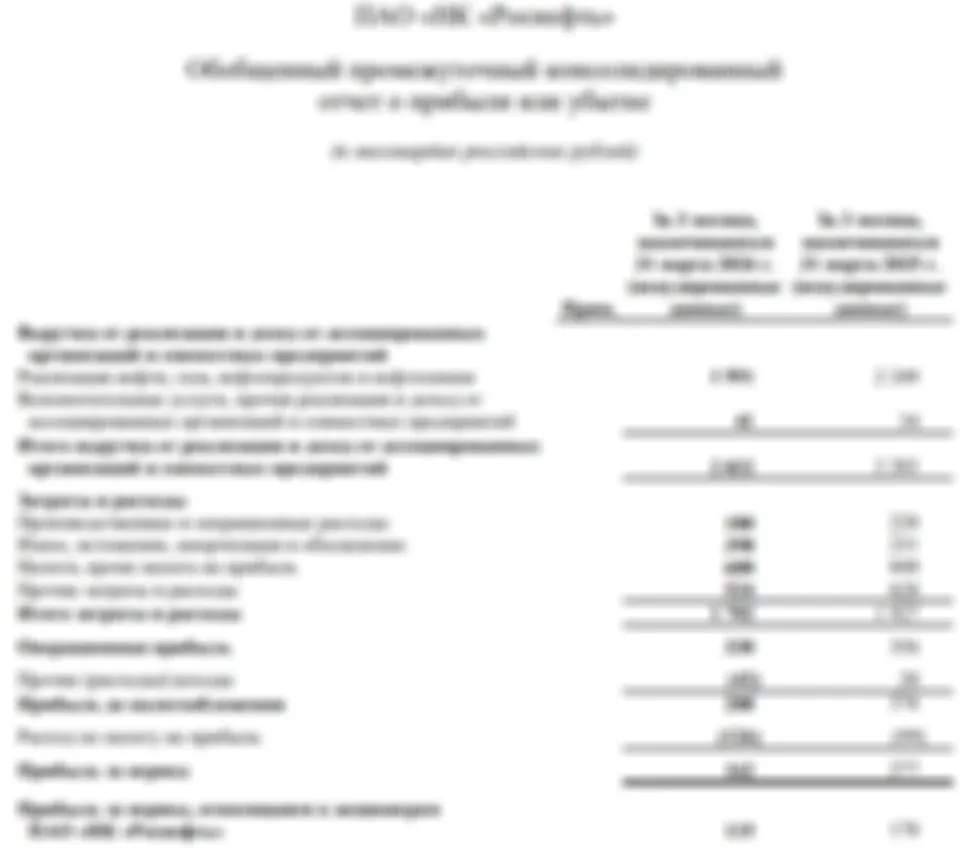 Роснефть. Отчет МСФО за 1 квартал 2026 г.