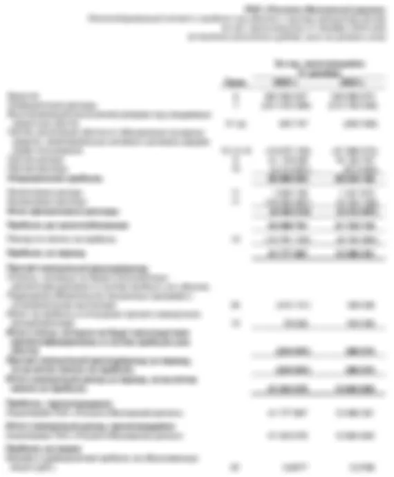 Россети Московский регион. Отчет МСФО за 2025 г.