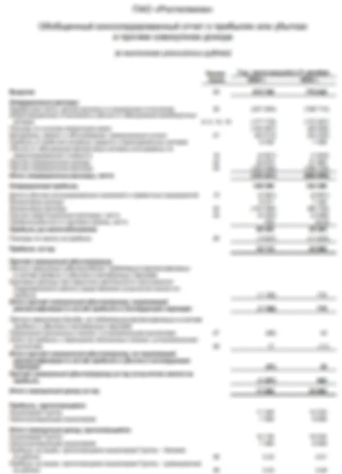 Ростелеком. Отчет МСФО за 2025 г.