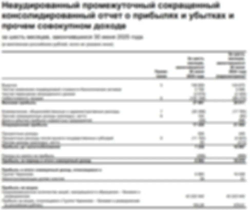 Черкизово. Отчет МСФО за 9 месяцев 2025 г.