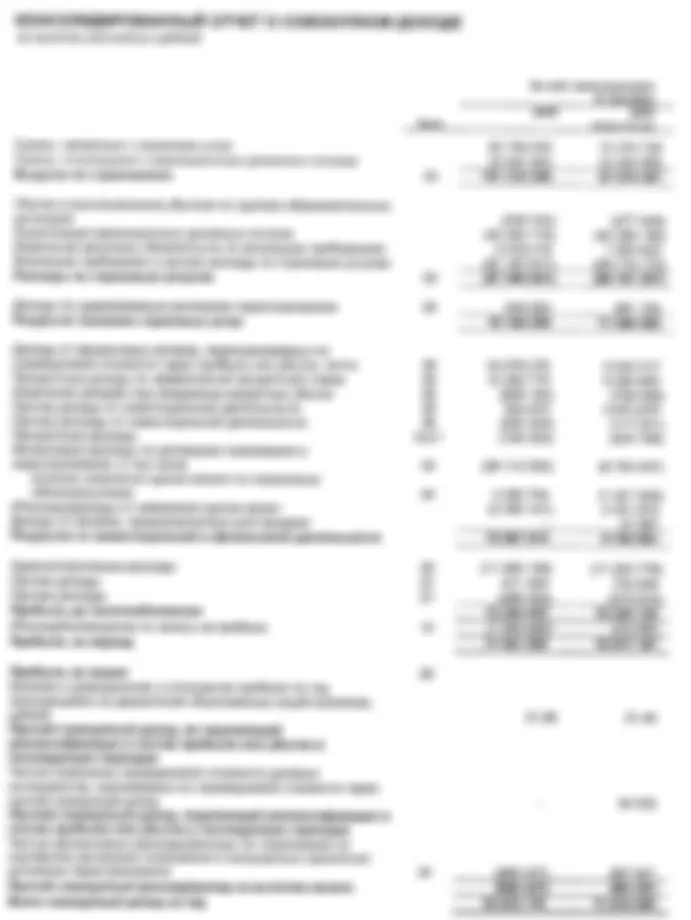 Ренессанс Страхование. Отчет МСФО за 2025 г.