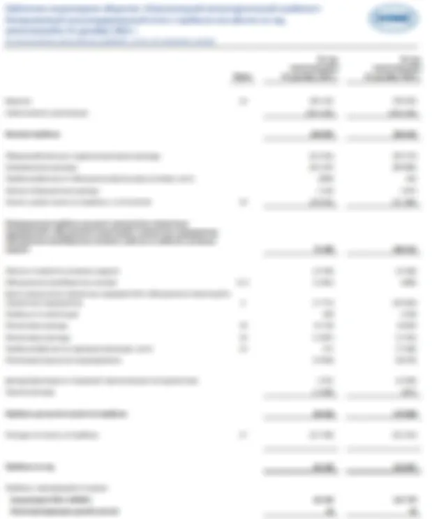 НЛМК. Отчет МСФО за 2025 г.