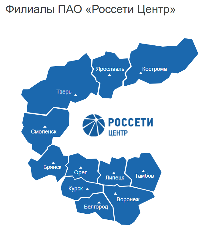 О сенсационных дивидендах «Россети Центр»