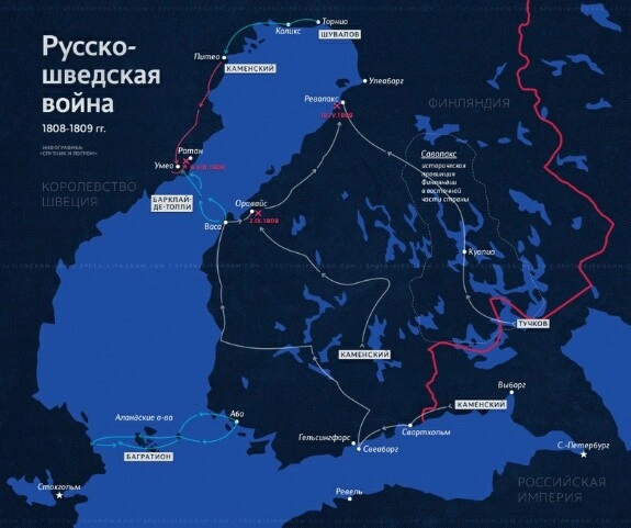 Наполеоника у Полярного круга. Как Российская империя приобрела Финляндию. Часть I
