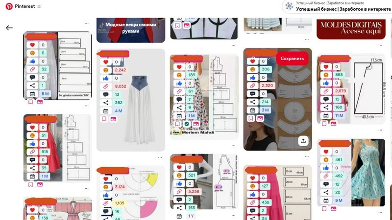 Pinterest под микроскопом — инструмент аналитики, который приносит $$$.