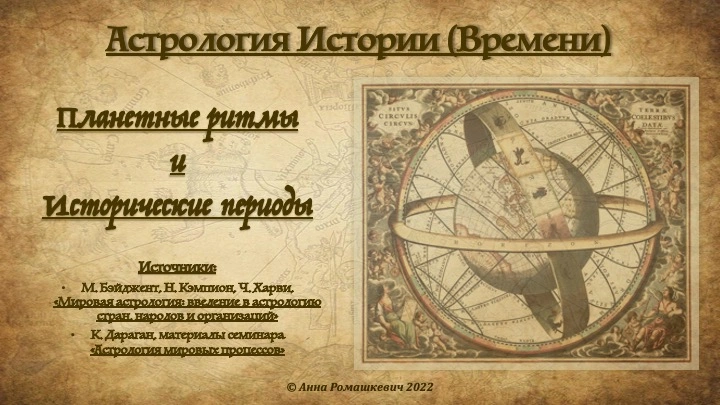 Астрология Истории - планетные ритмы и исторические процессы