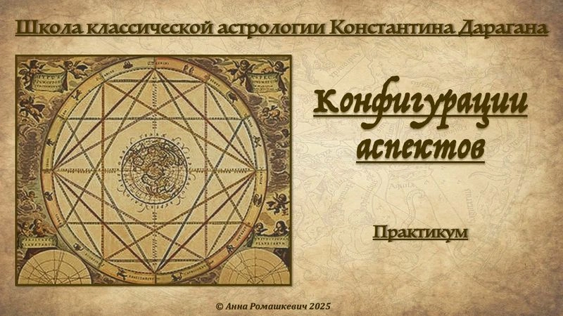 Практикум «Конфигурации аспектов» (запись)