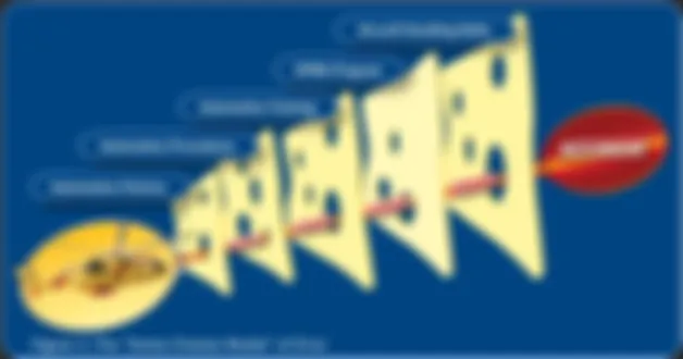 Тема №21. Мероприятия внутреннего контроля. Учет нежелательных событий в МО.