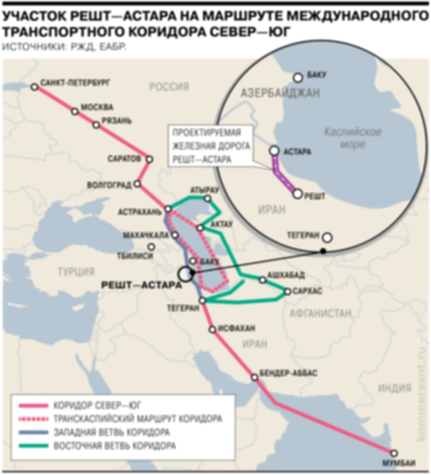 Север-Юг, через горы крюк