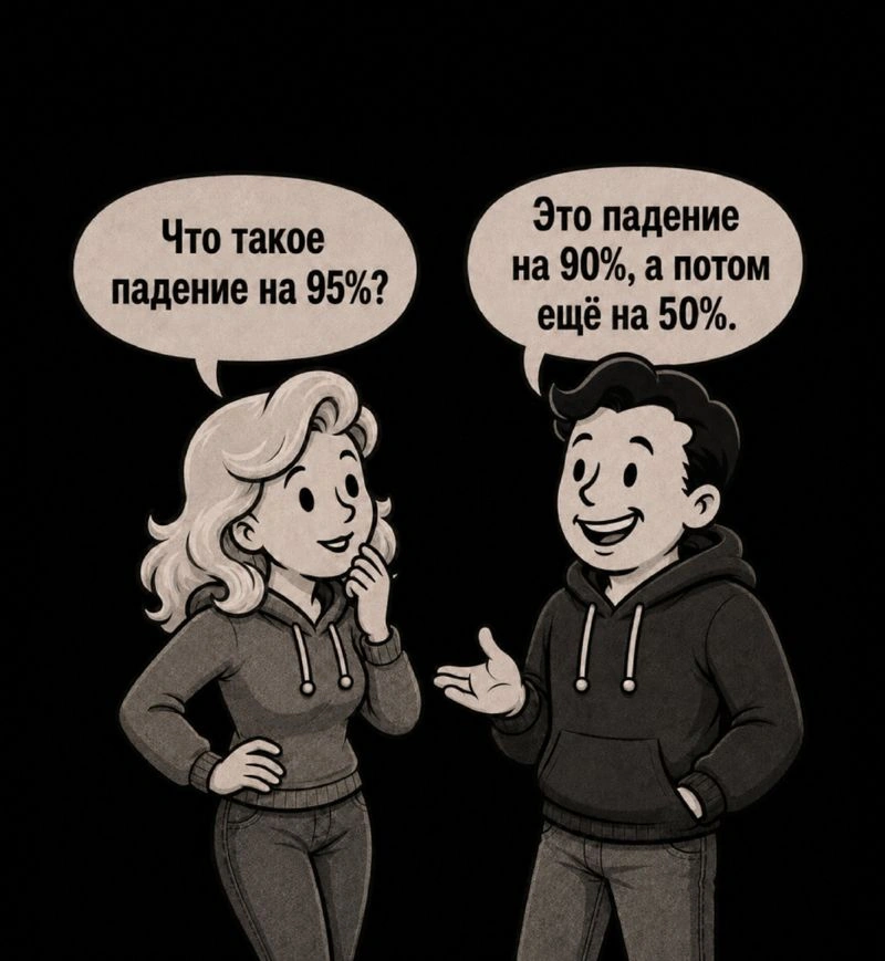 Пять месяцев падения: чему учат десять крупных распродаж за 20 лет