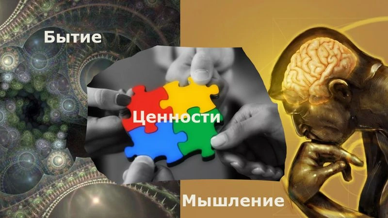 Строение философии