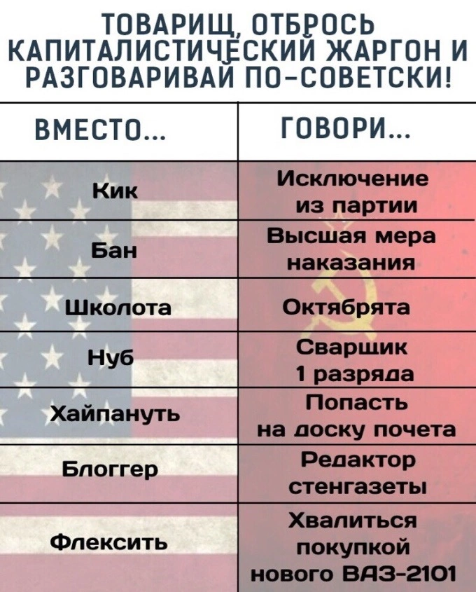 Глоссарий