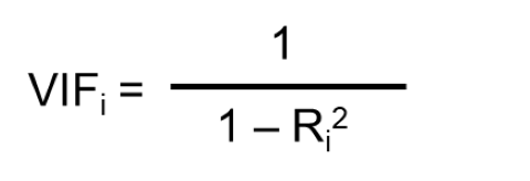 Диагностика мультиколлинеарности и VIF