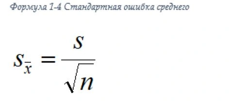 Стандартная ошибка среднего значения