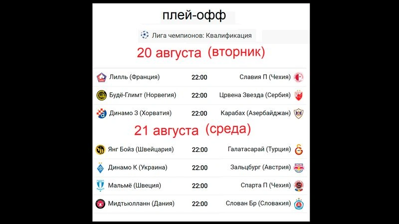 Расписание еврокубков 20–22 августа