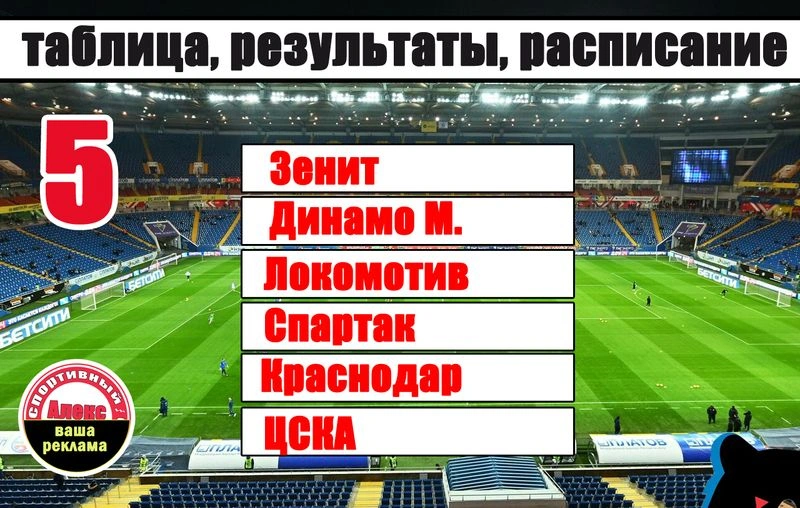Чемпионат России. РПЛ. 5 тур. Результаты, таблица, расписание.