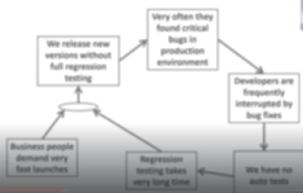 Зарисовка про поиски первопричины
