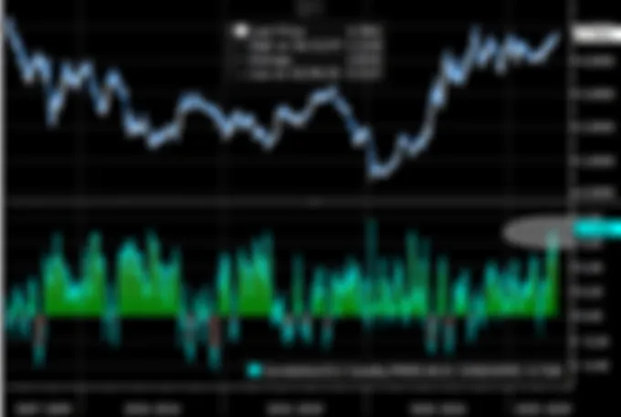 Нефть — новый участник в переговорном треке. Американский инвестор одевается в шорты, а Пентагон остался без генералов. Время наступать?