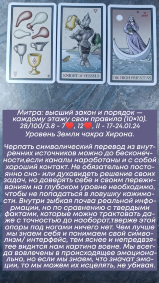 Митра 17-24.01