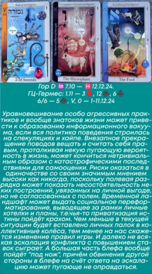 Сводный за 1.12.24