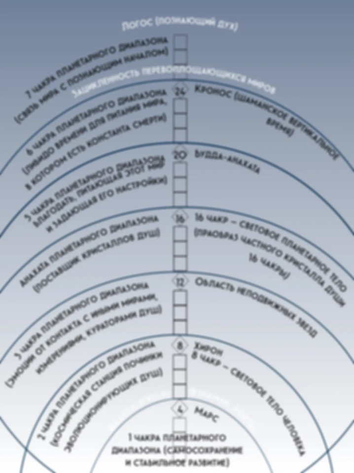 Лилит 12-25.02.24