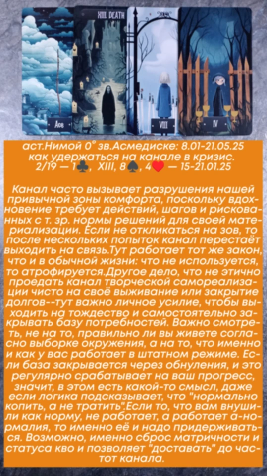 Сводный за 15.01.25