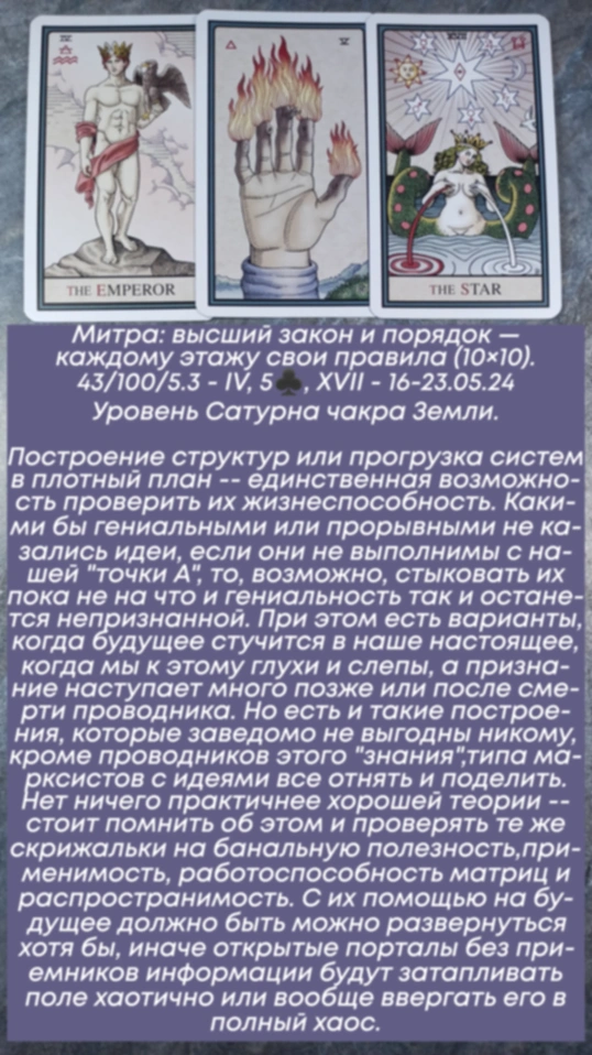 Митра 16-23.05.24